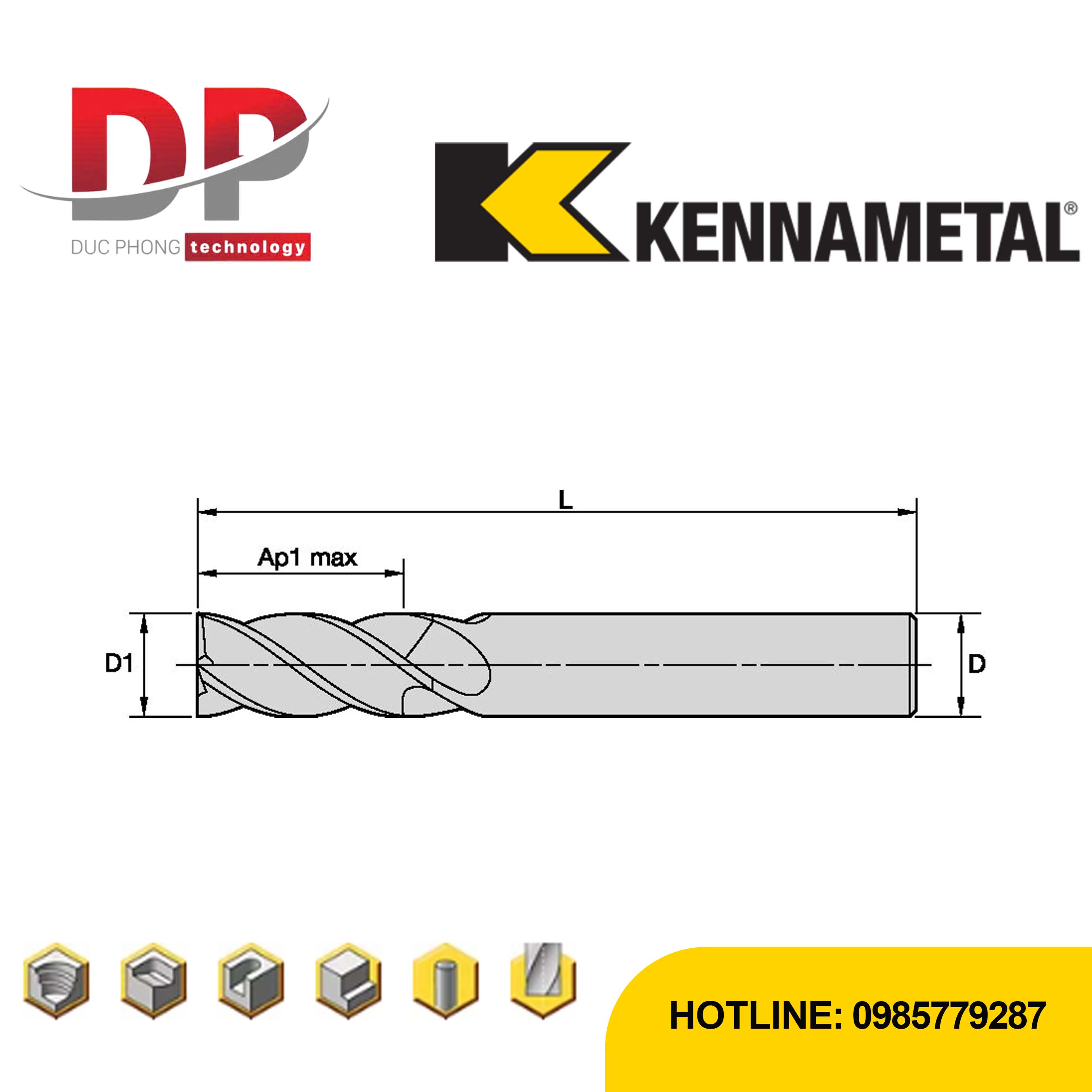 Thông số dao phay ngón Kennametal