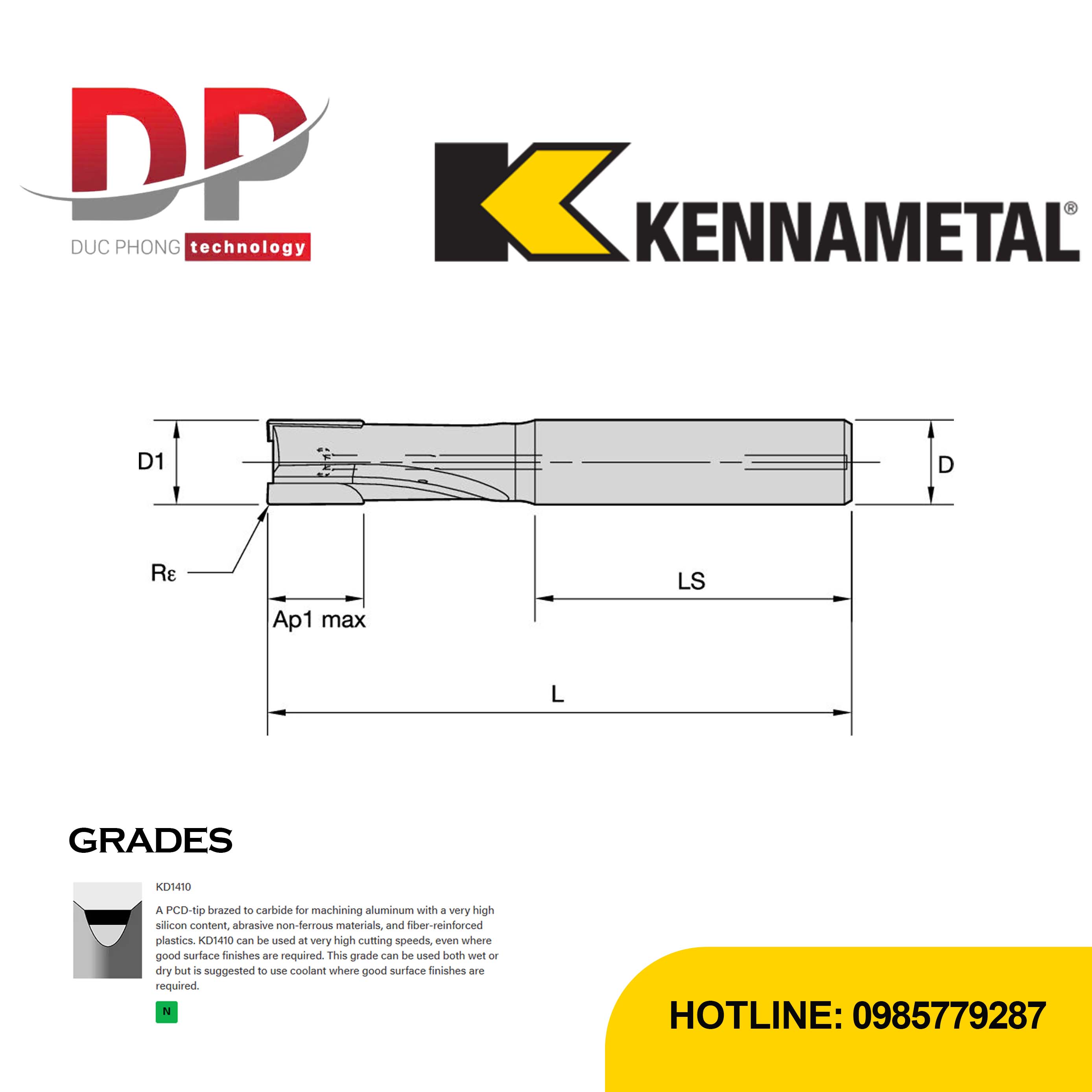 Thông số dao phay ngón Kennametal