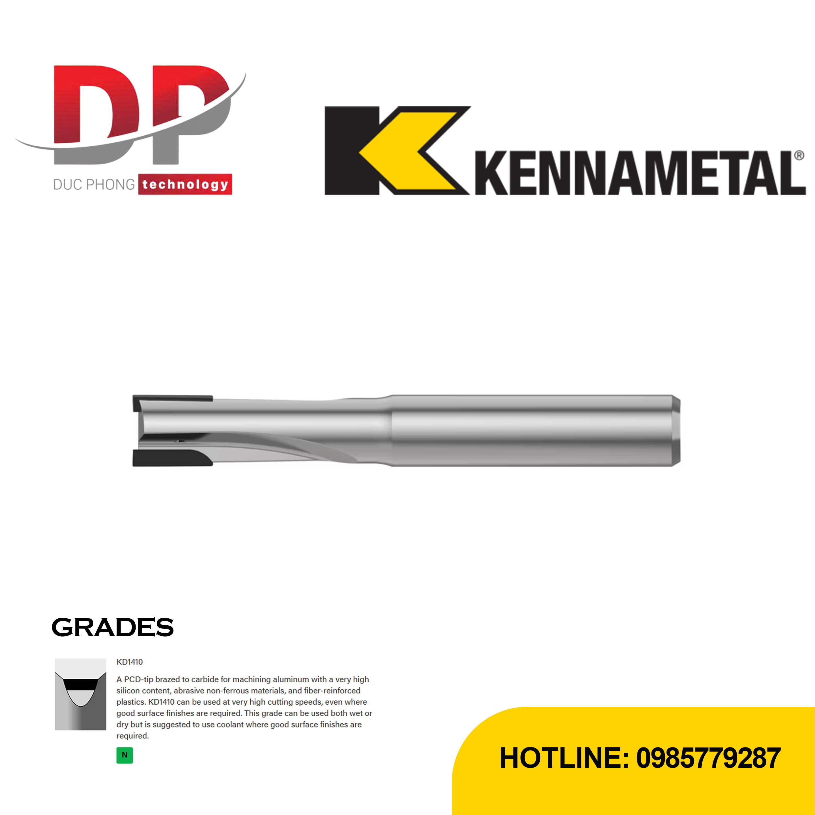 Thông số dao phay ngón kennametal
