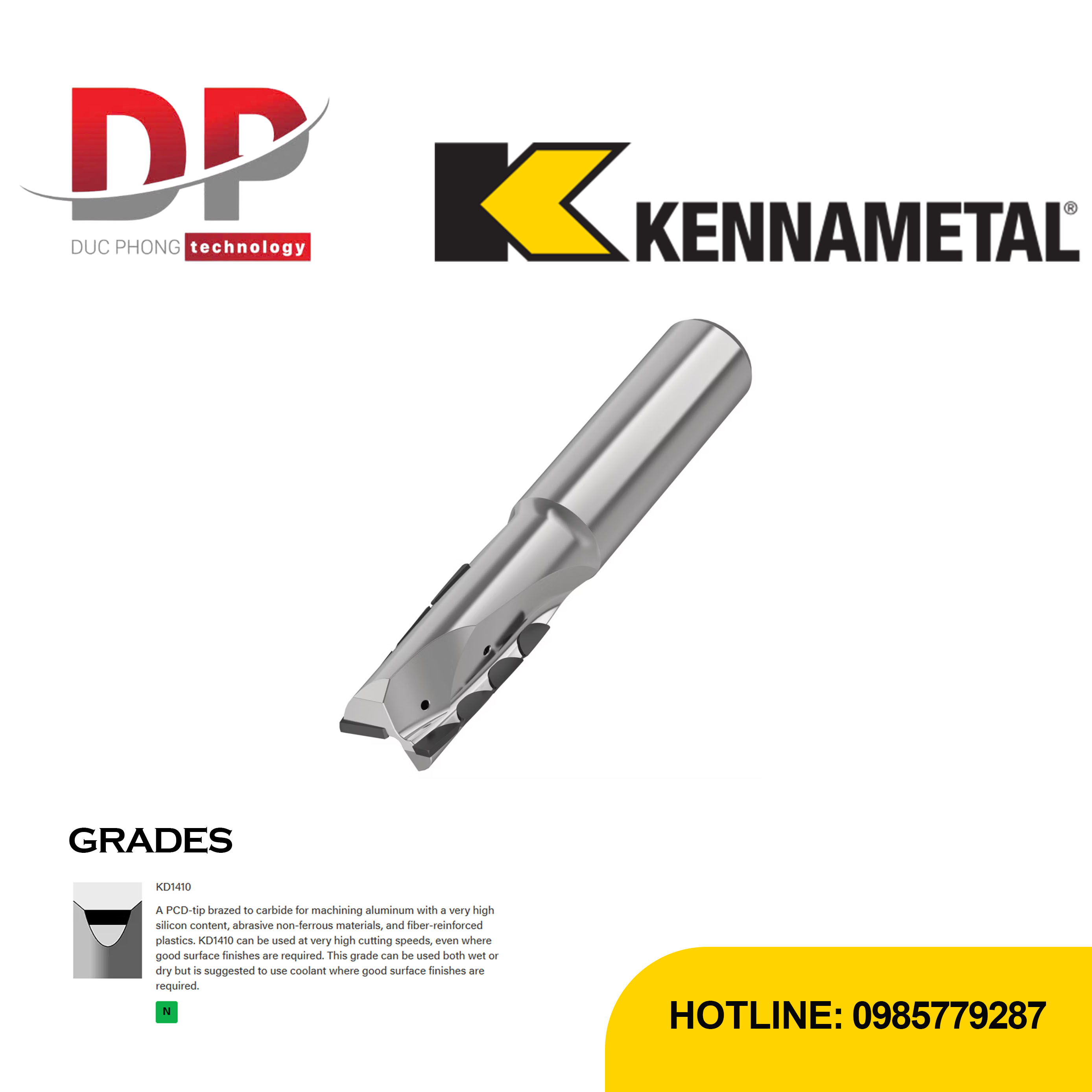 Thông số dao phay ngón kennametal
