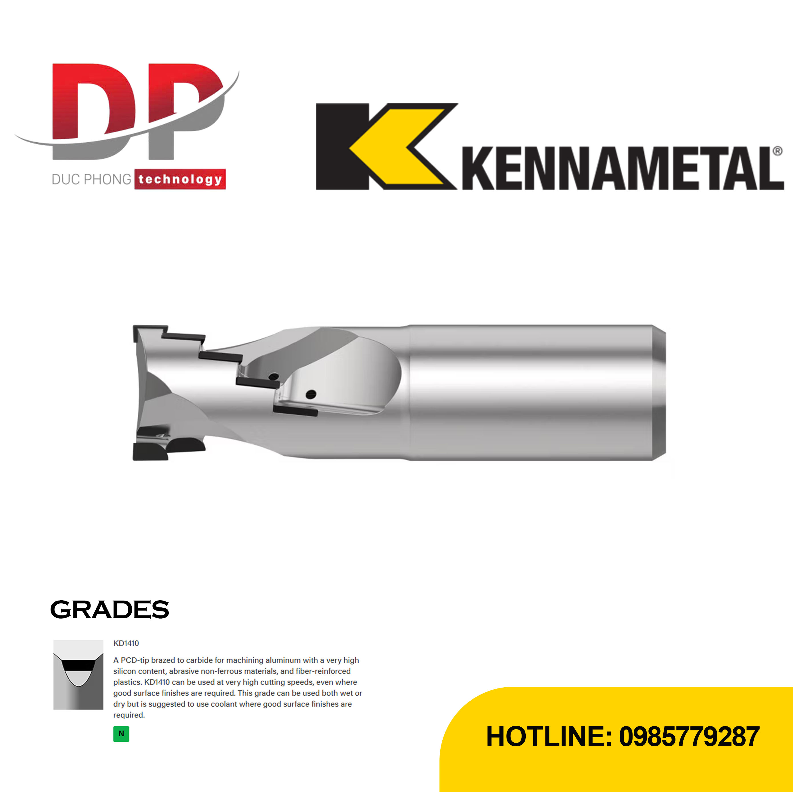 Thông số dao phay ngón kennametal