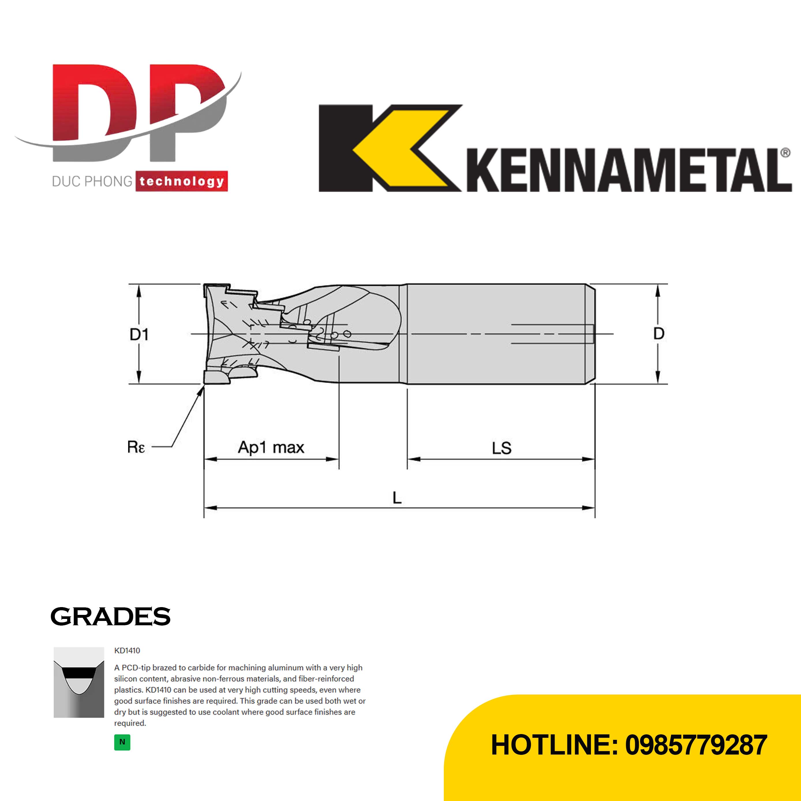 Thông số dao phay ngón Kennametal