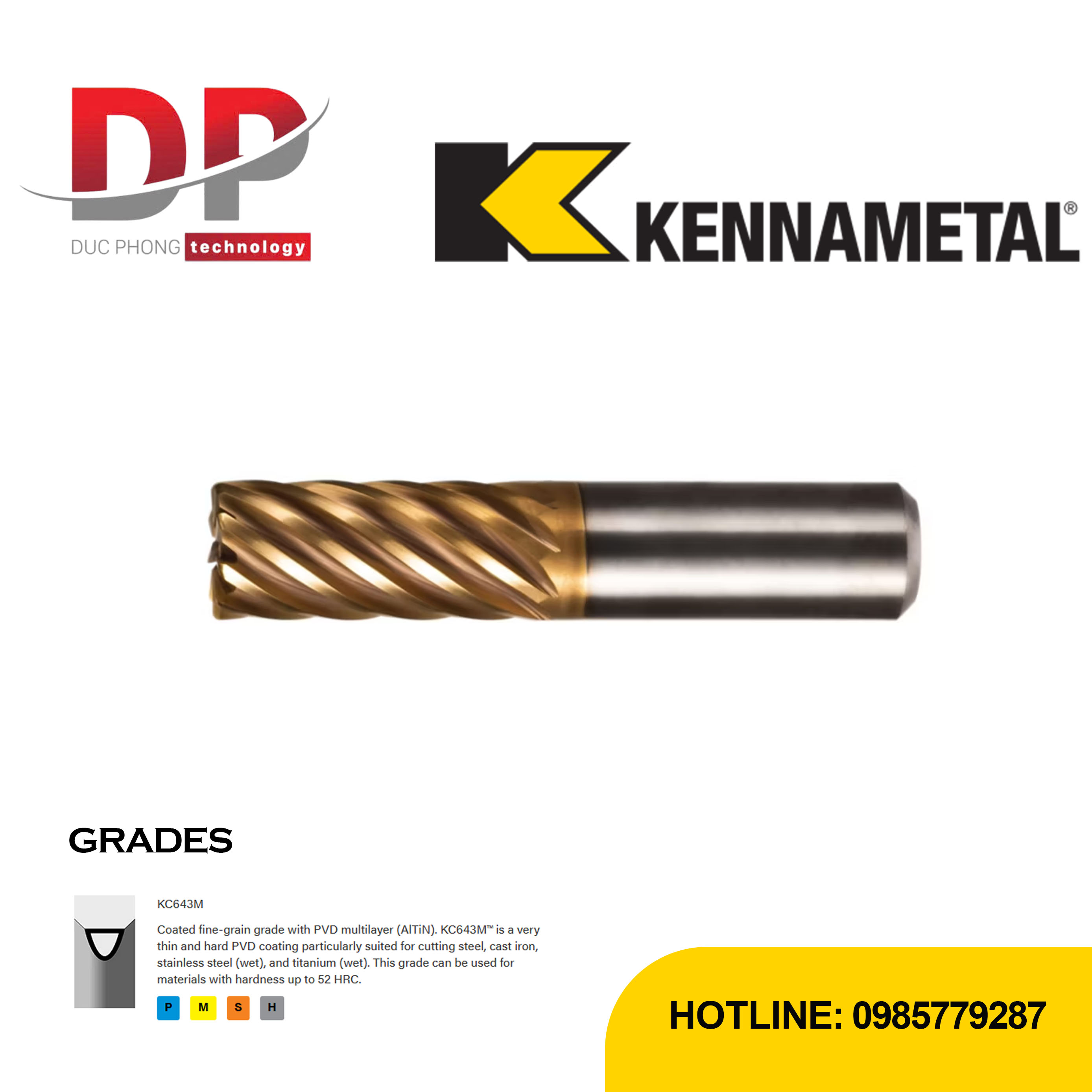 Thông số dao phay ngón kennametal