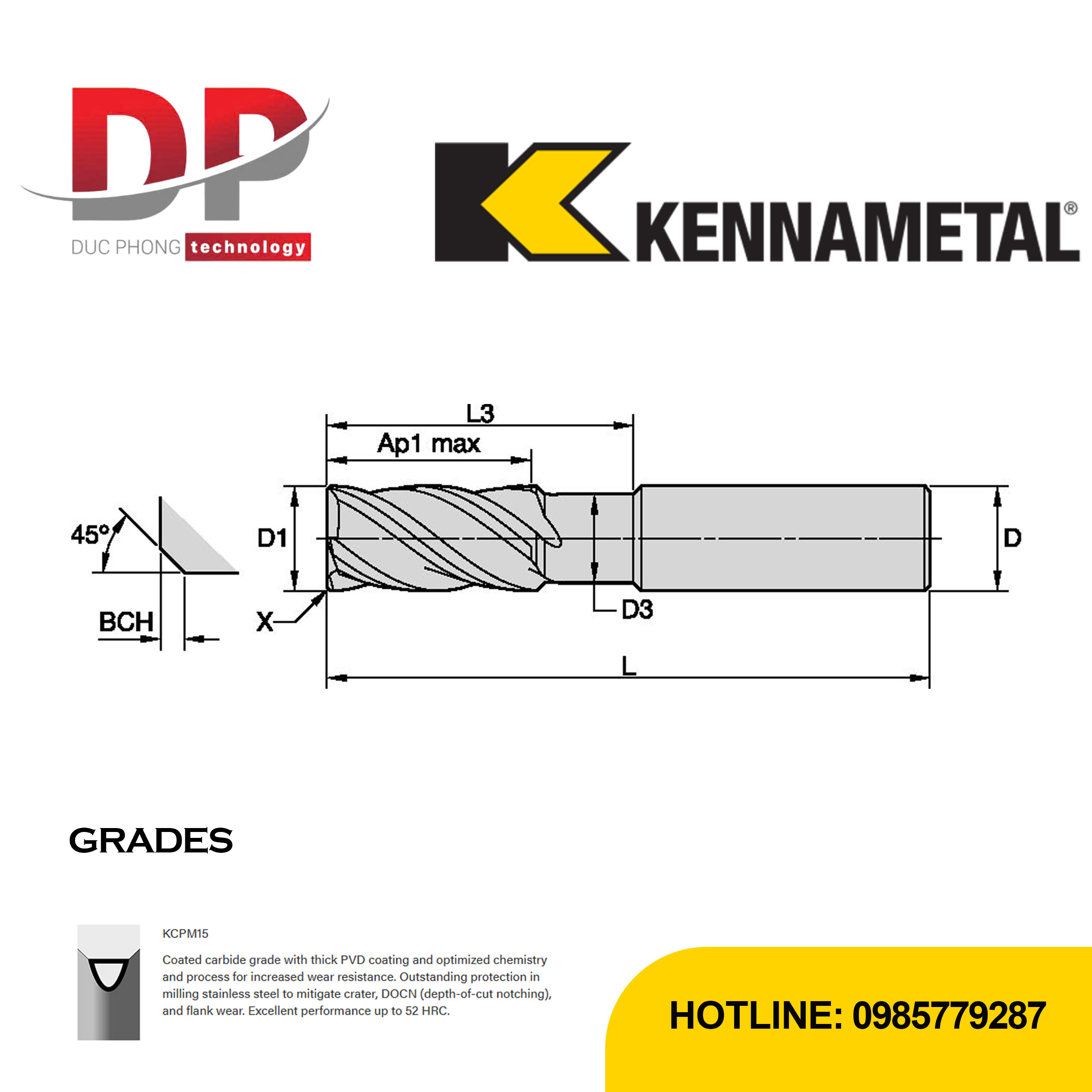 Thông số kỹ thuật dao phay ngón Kennametal