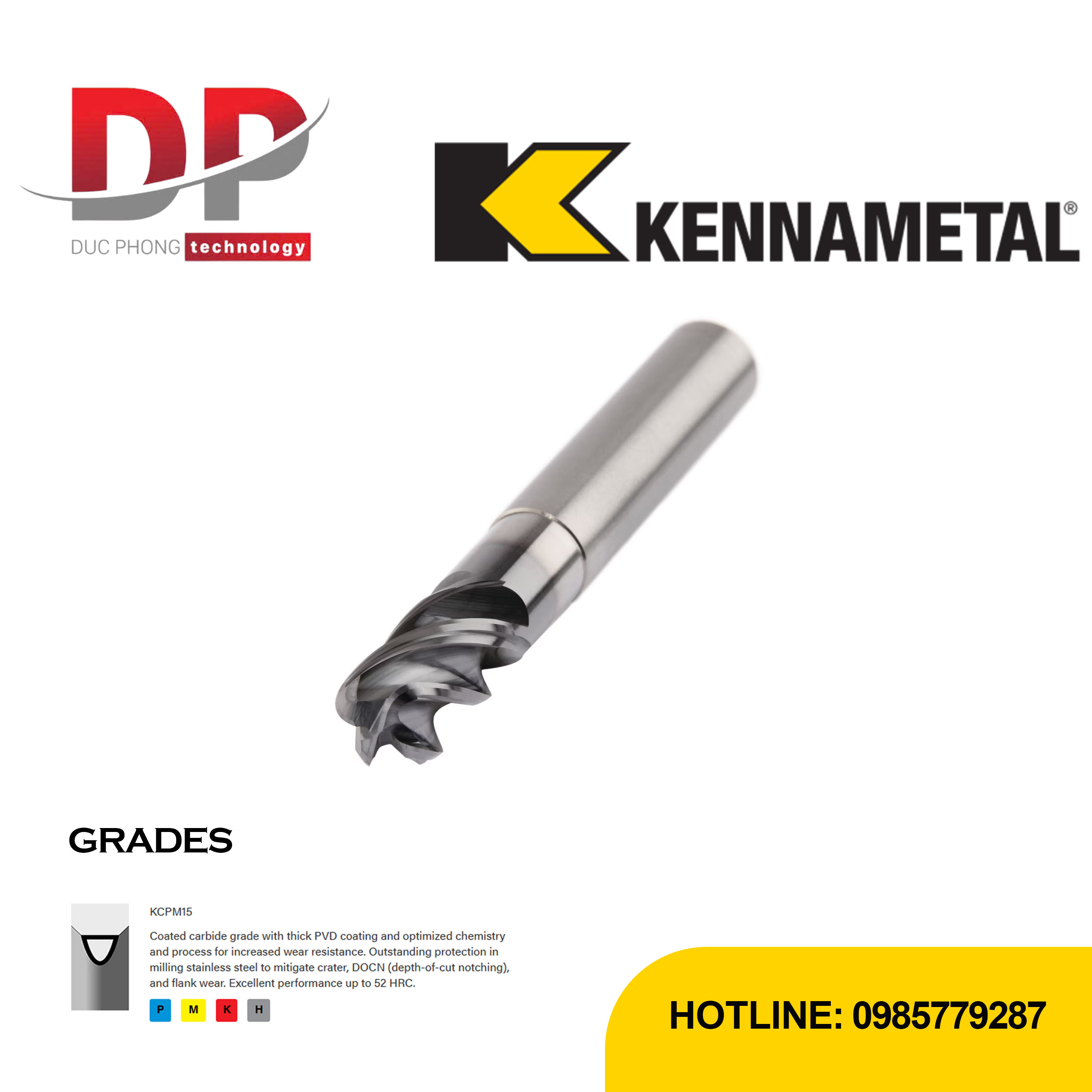 Giá dao phay ngón Kennametal