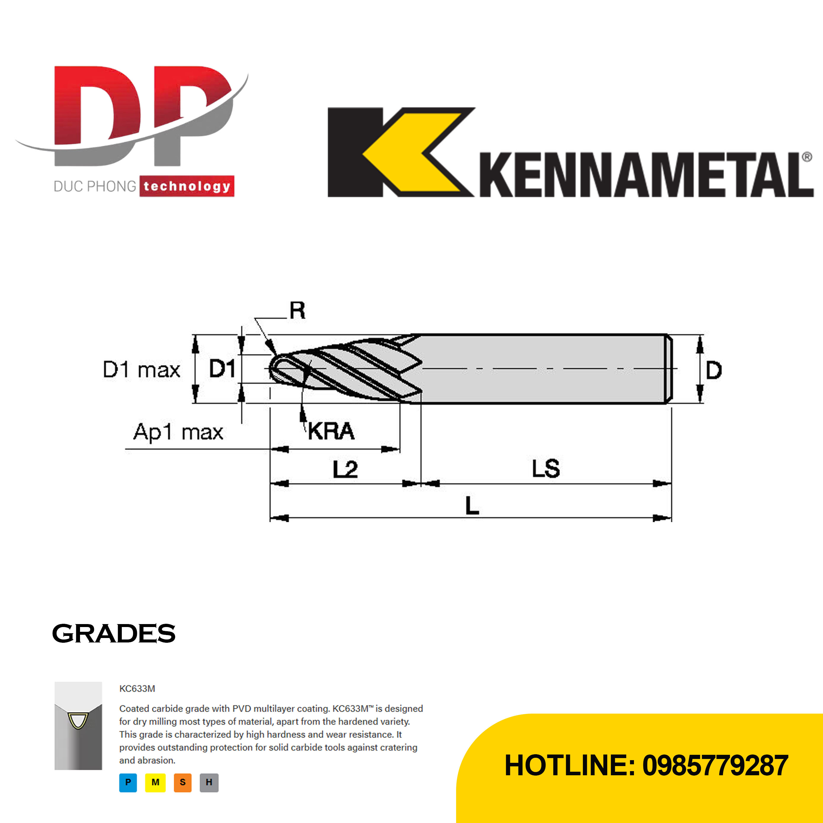 Thông số kỹ thuật dao phay ngón Kennametal