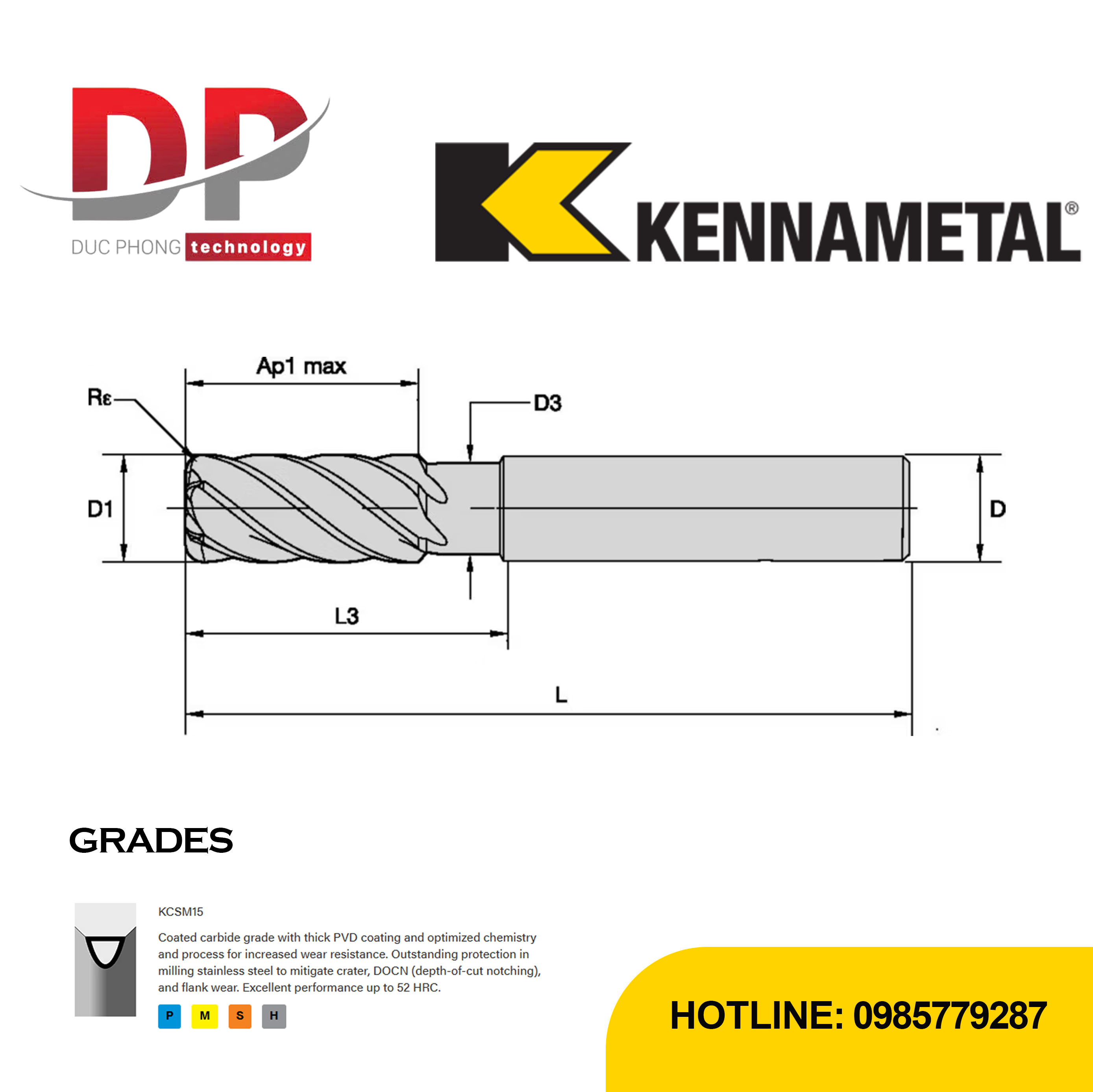 Thông số kỹ thuật dao phay ngón Kennametal