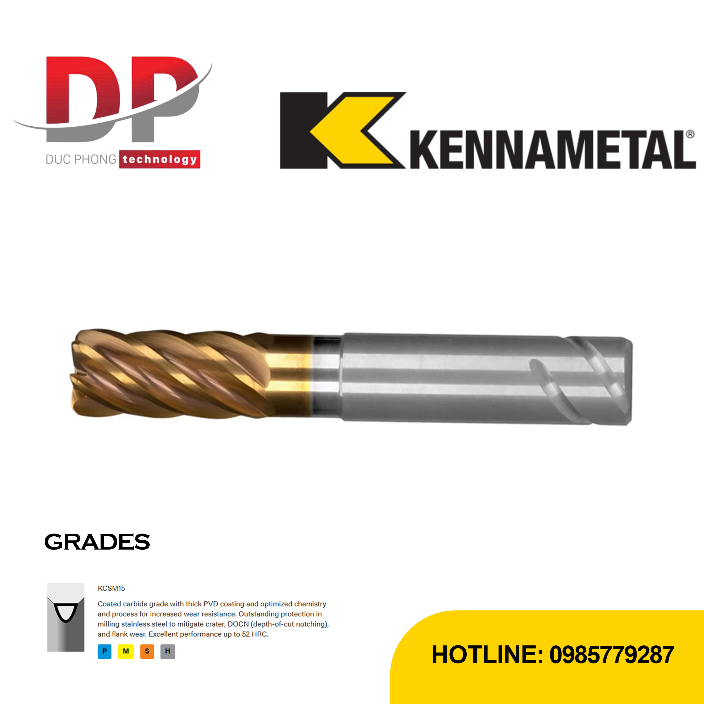 dao phay ngón Kennametal