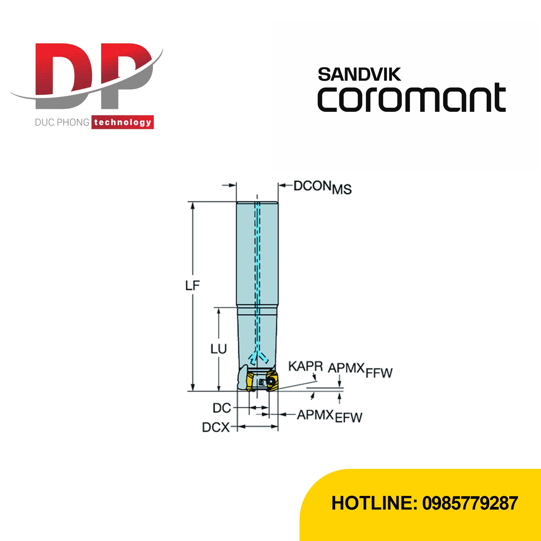 Thông số kỹ thuật sản phẩm