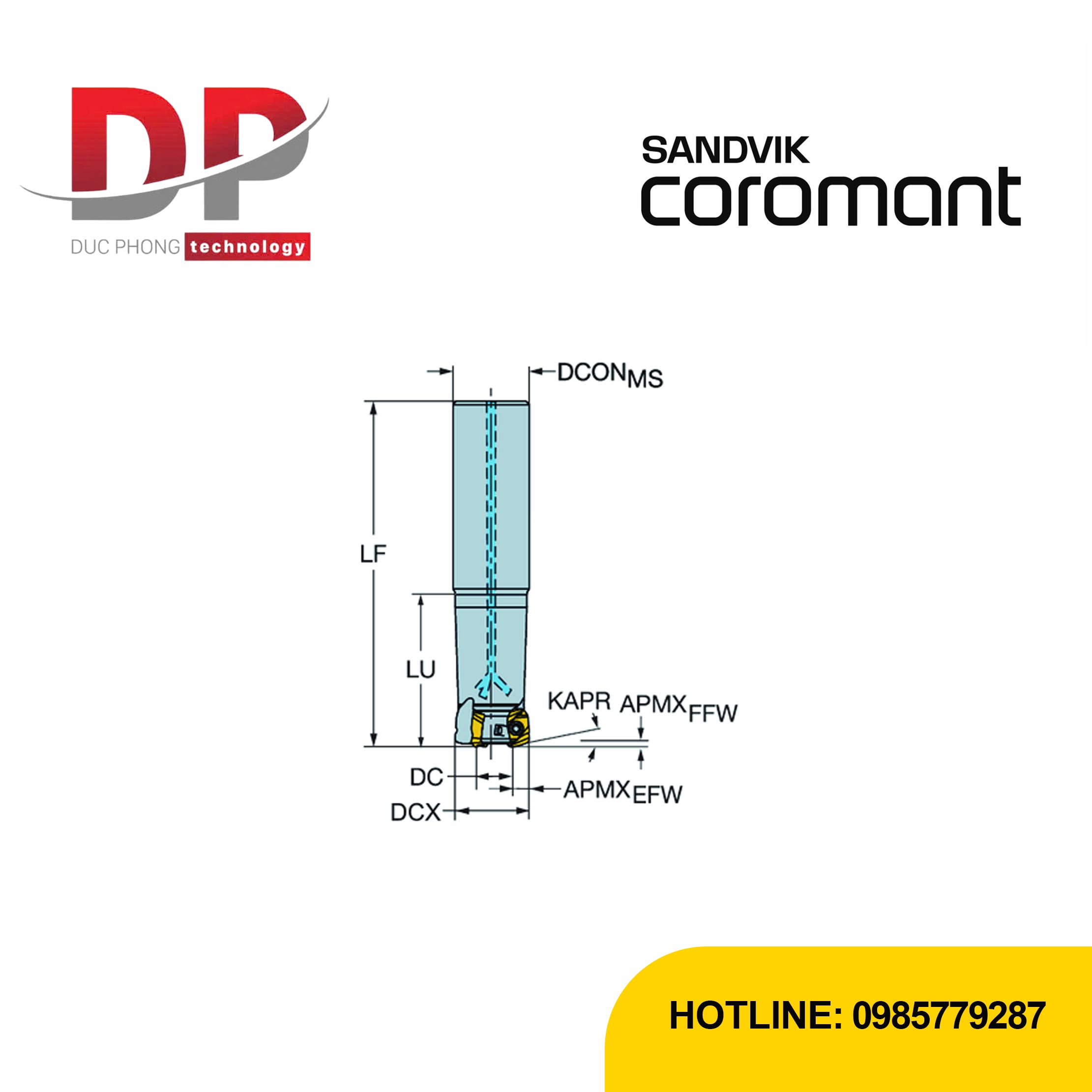 Thông số kỹ thuật sản phẩm