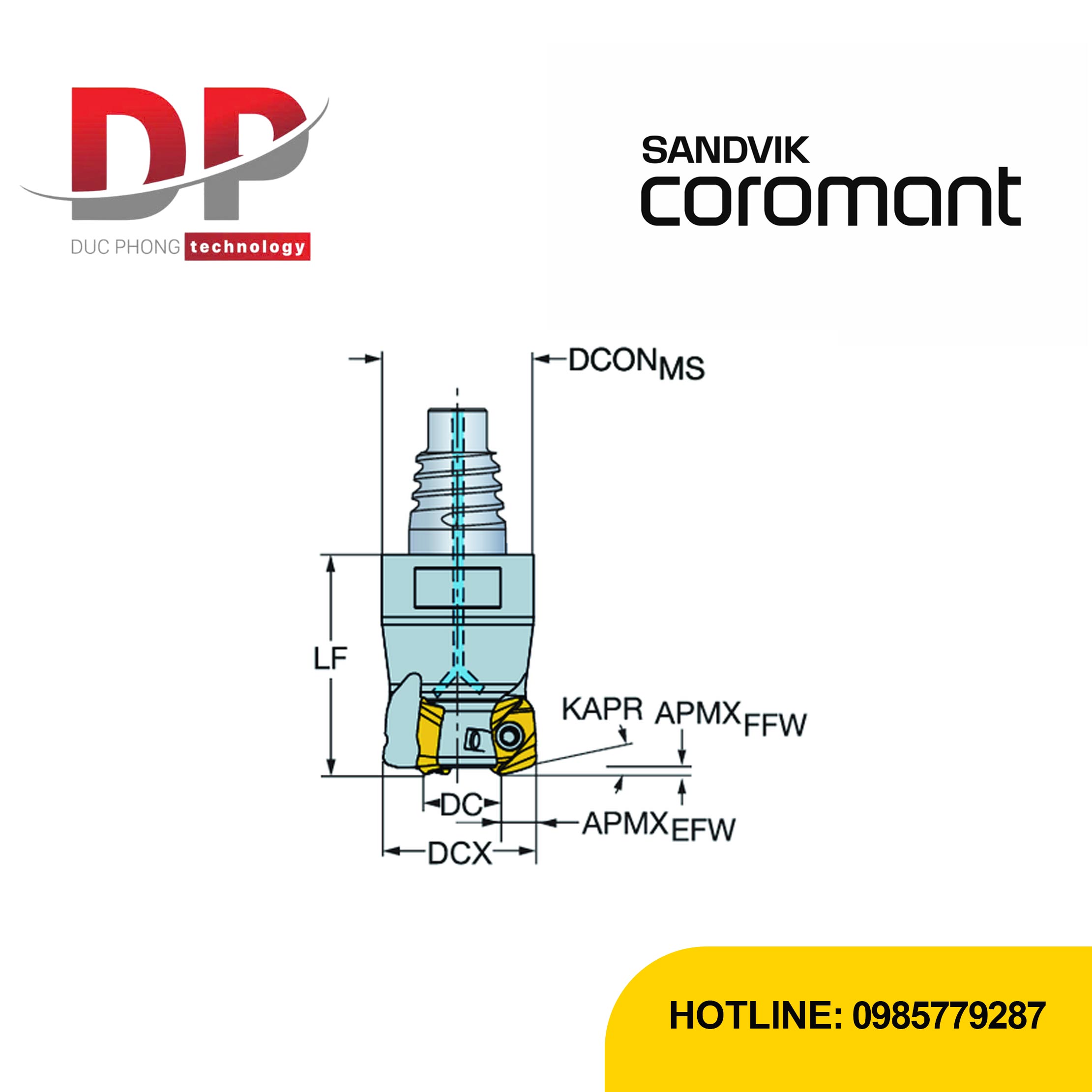 Thông số kỹ thuật sản phẩm