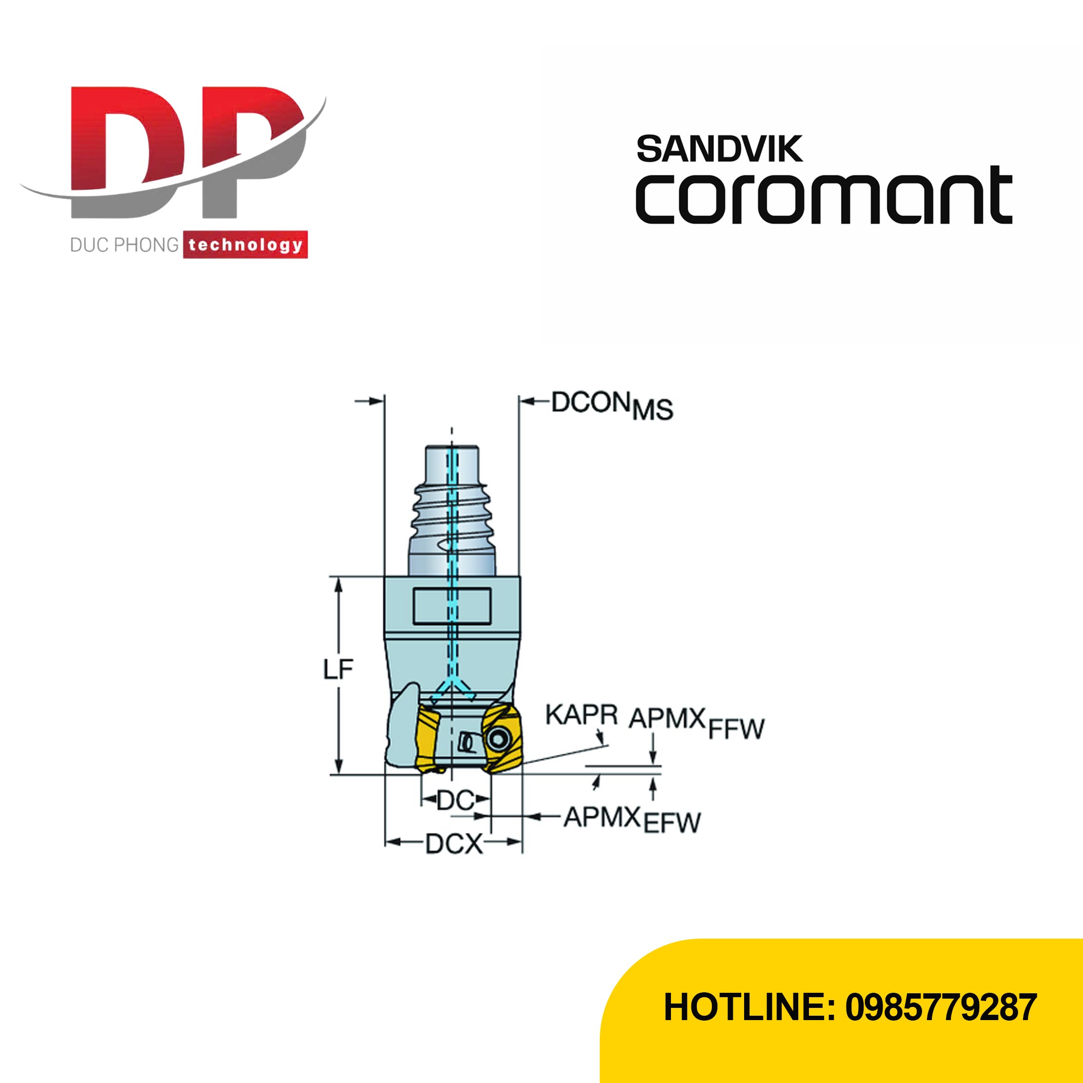 Thông số kỹ thuật sản phẩm
