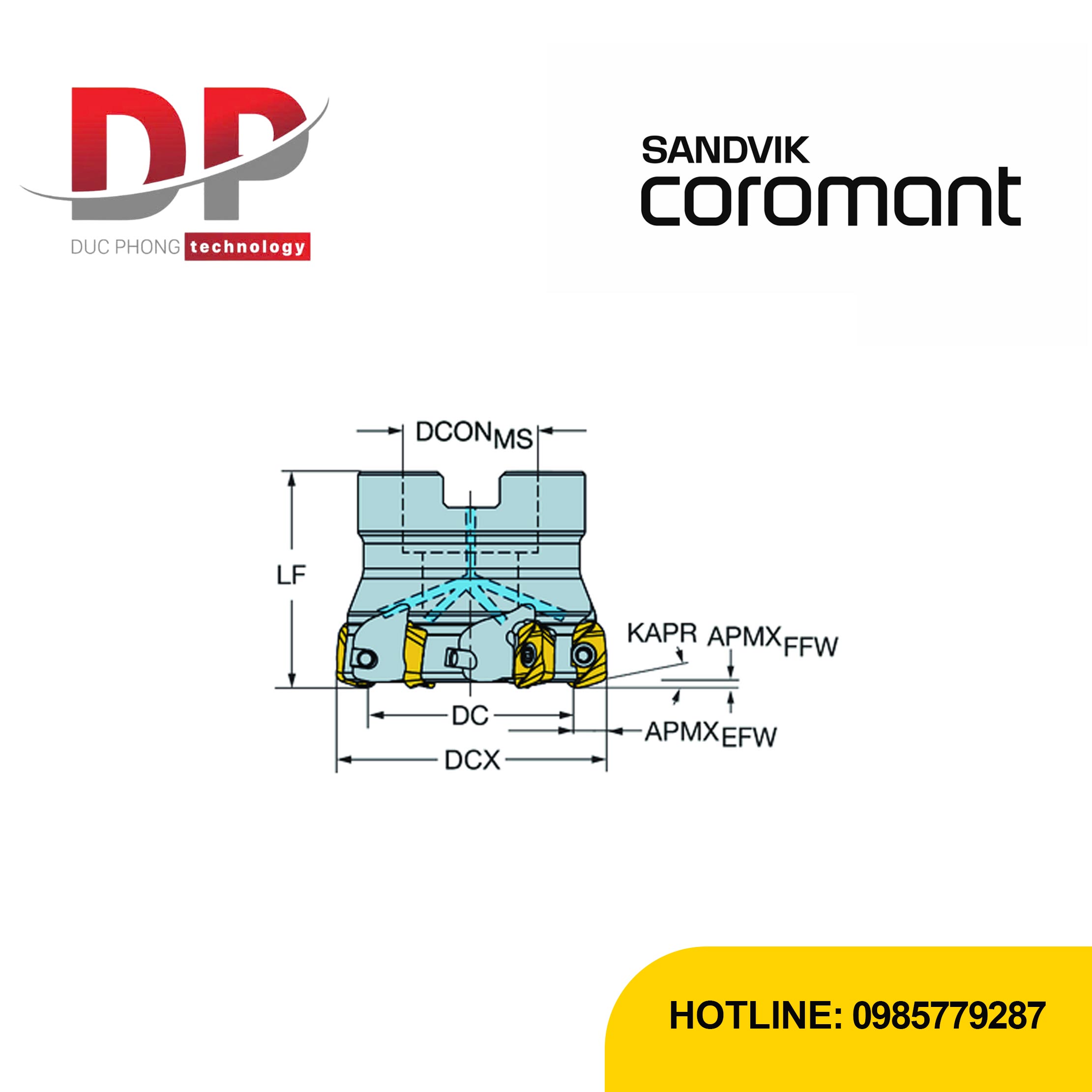 Thông số kỹ thuật sản phẩm