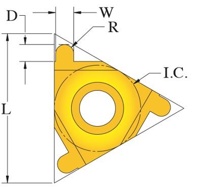 Mảnh dao tiện và thông số