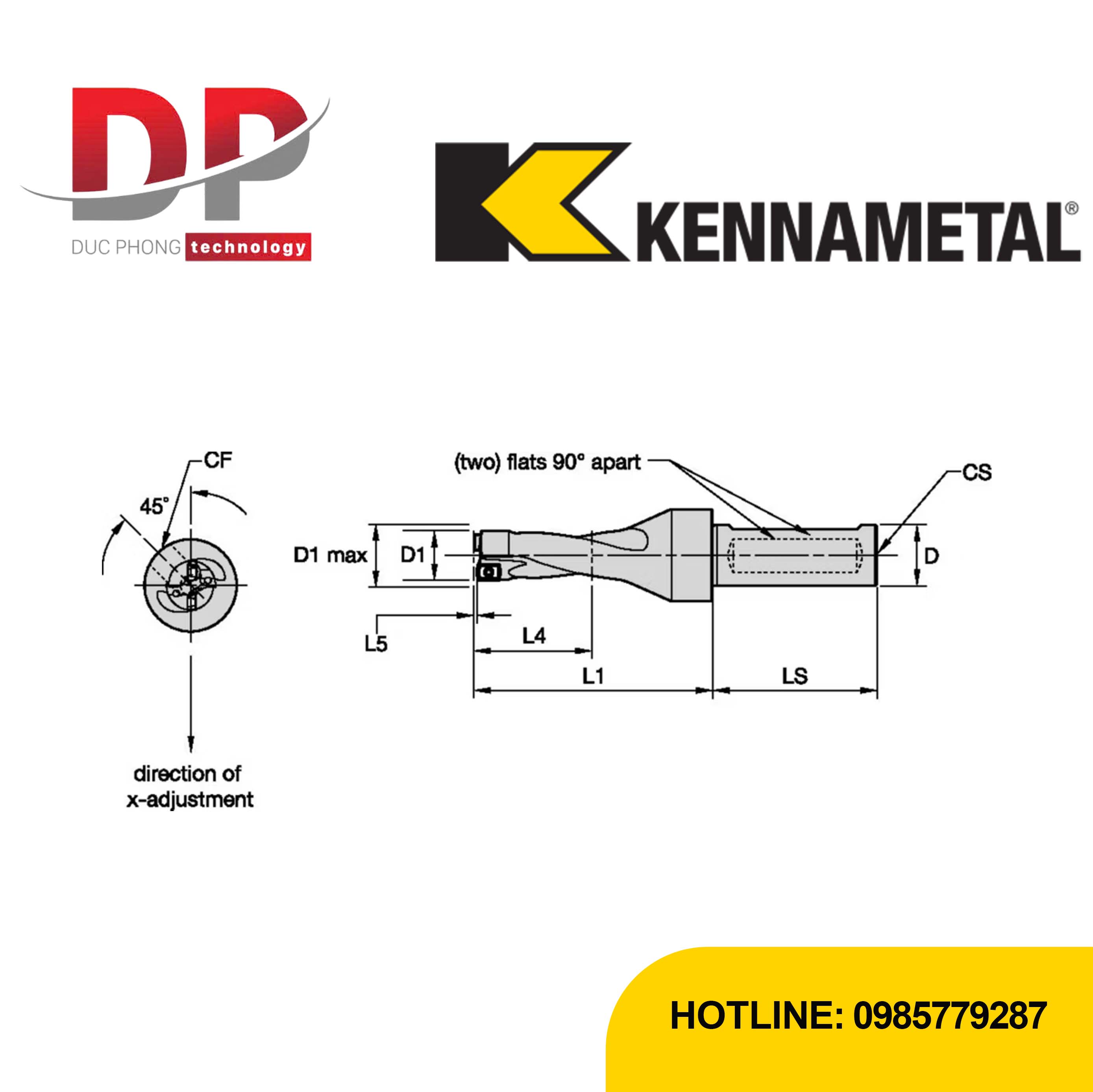 Thông số kỹ thuật sản phẩm