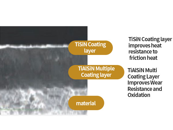mui-khoan-cacbua-series-sf505-widin-4